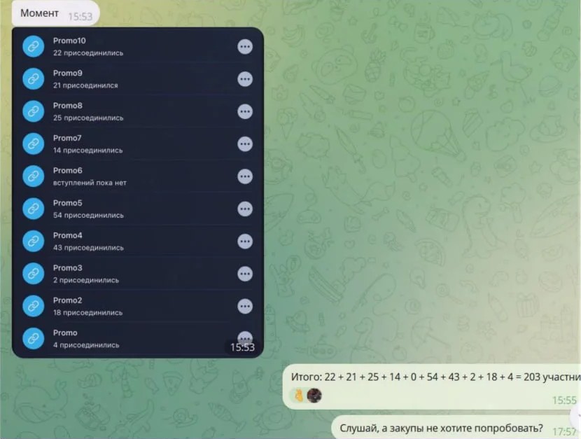Real Case Study: One-Week AI commenting Campaign photo 2025 03 20 16